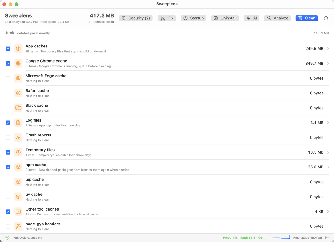 The Sweeplens window after an Analyze: junk categories with sizes, ticked by default, and a Review section for your own files